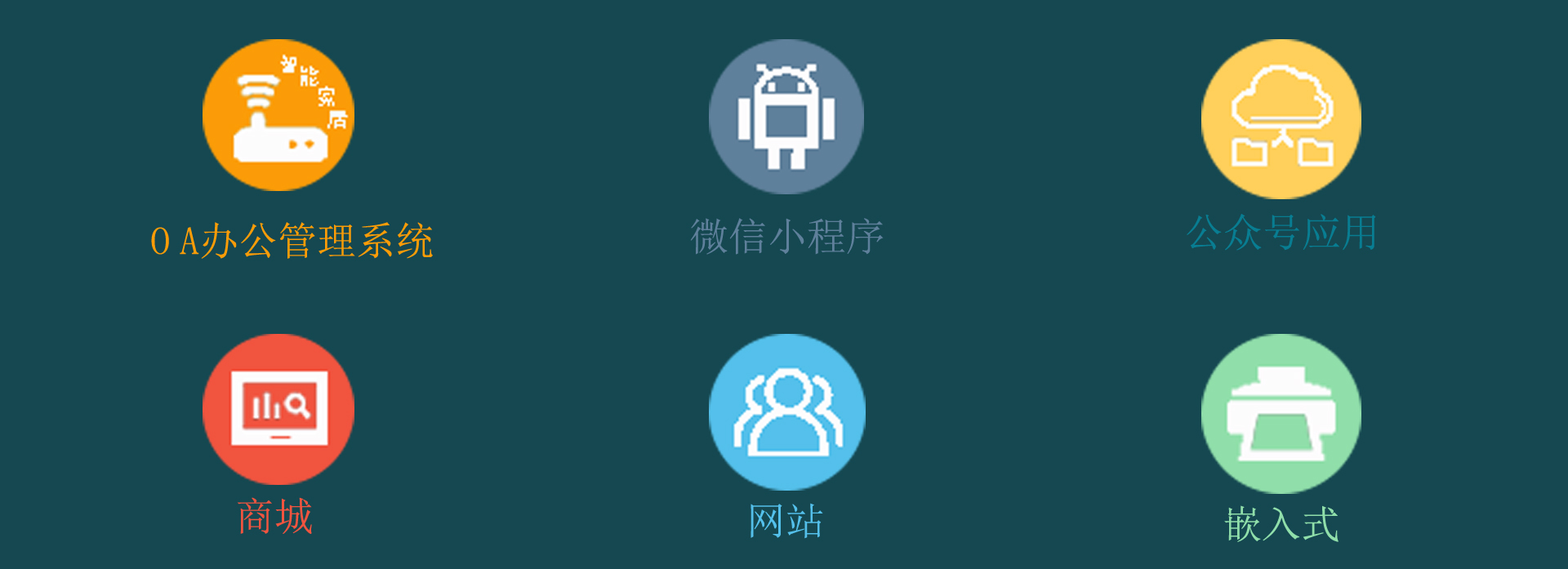 虹口主要业务